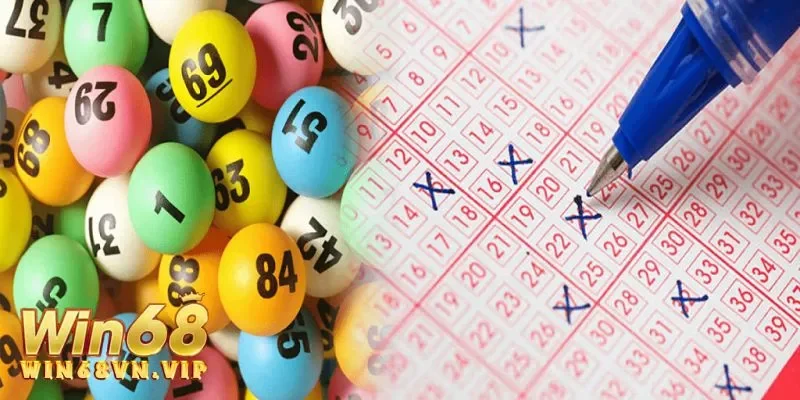 Quá trình phát triển và lan rộng theo thời gian